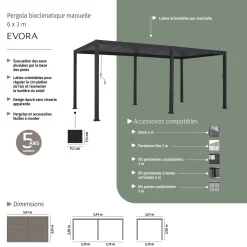 Pergola bioclimatique autoportante EVORA Graphite