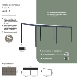 Pergola bioclimatique AVILA Graphite