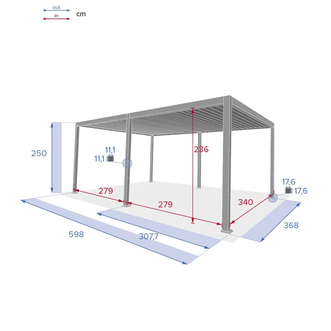 Pergola bioclimatique EVORA Graphite