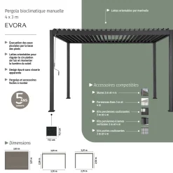 Pergola bioclimatique EVORA Graphite