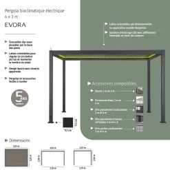 Pergola électrique bioclimatique autoportante EVORA Graphite